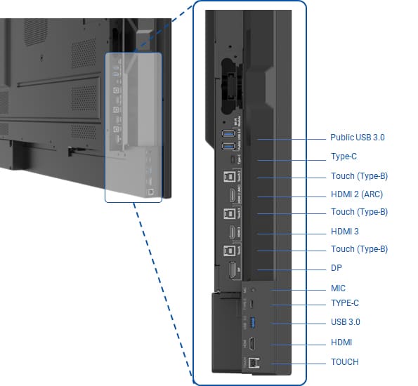 Порти Newline Vega Pro