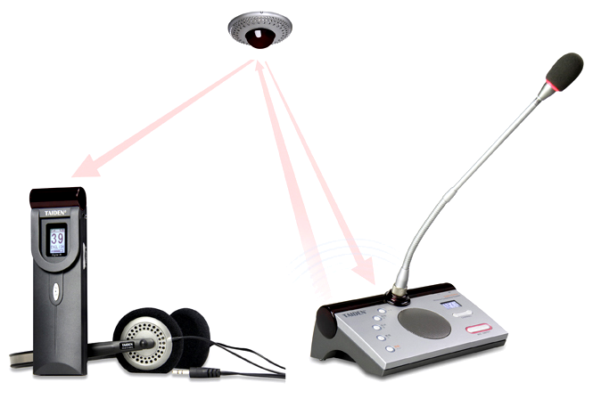 Digital IR Wireless Conference System HCS-5300 Series. Бездротова інфрачервона конференц-система TAIDEN HSC-5300